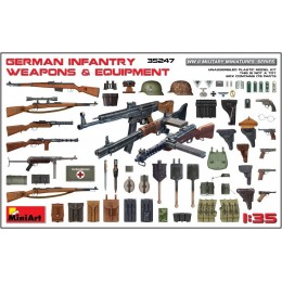 Unbekannt Mini Art 35247 modèle Kit German Infantry Weapons et Equipment - B3KVKQPHV